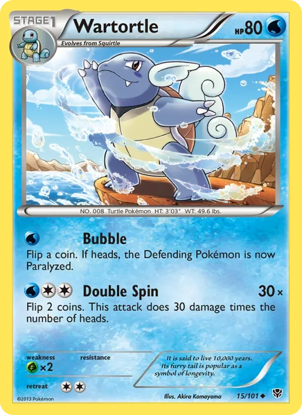 Wartortle, Plasma Blast