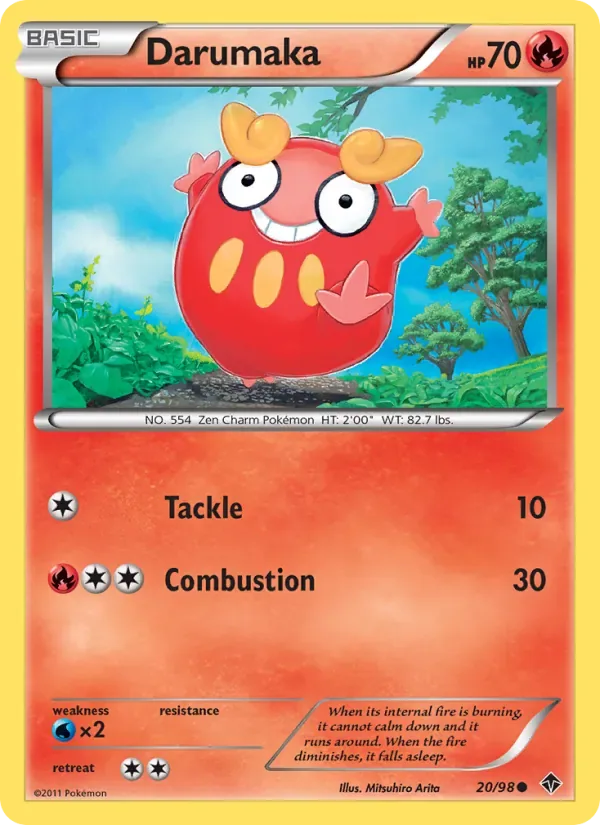 Darumaka, Emerging Powers