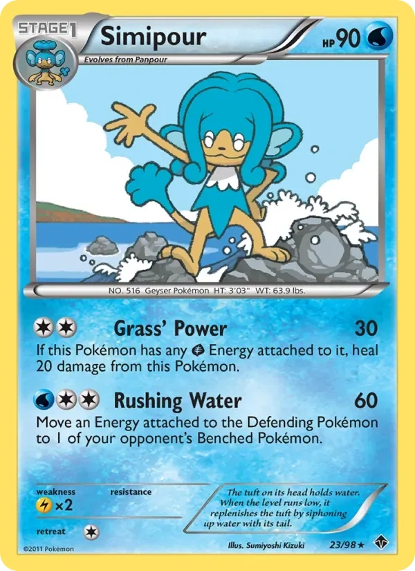 Simipour, Emerging Powers