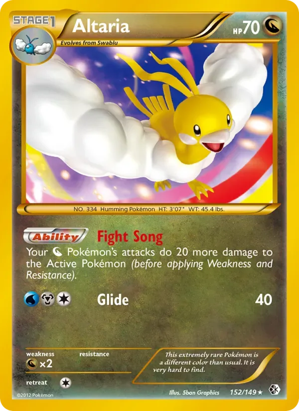 Altaria, Boundaries Crossed