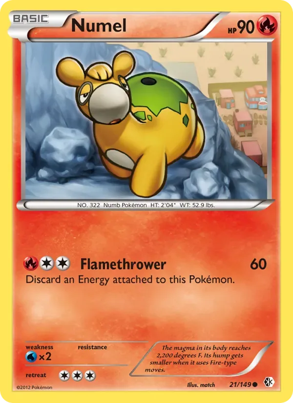 Numel, Boundaries Crossed