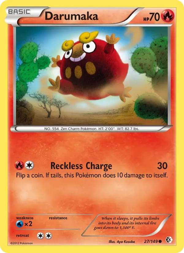 Darumaka, Boundaries Crossed