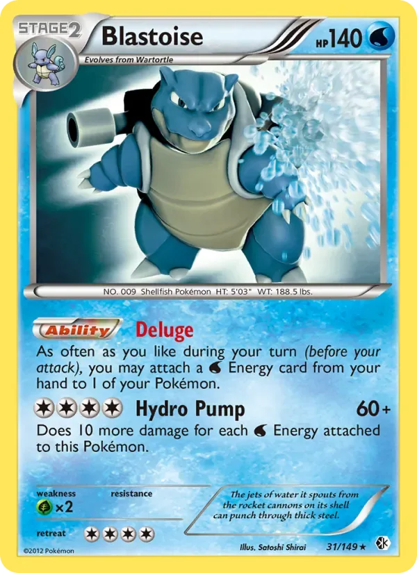 Blastoise, Boundaries Crossed