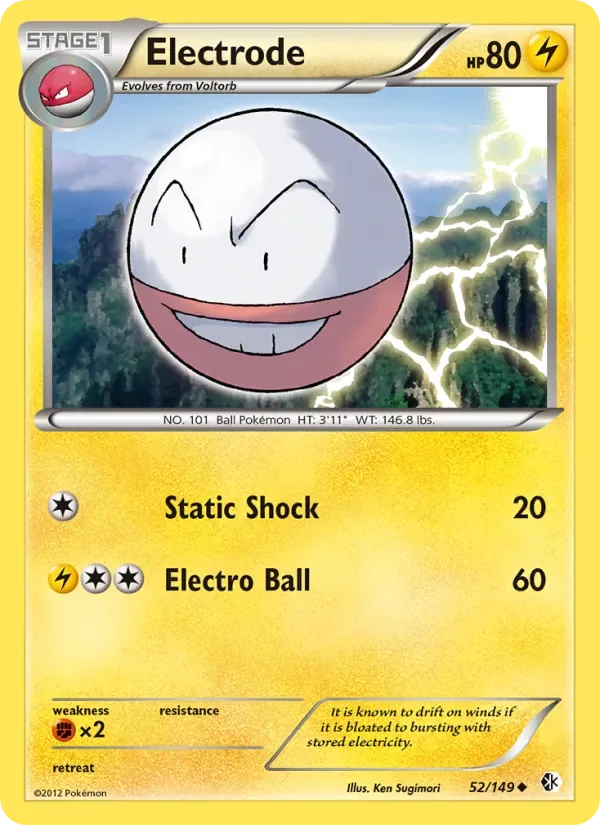 Electrode, Boundaries Crossed