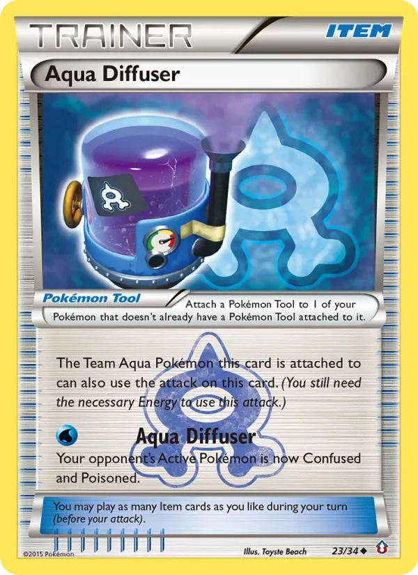 Aqua Diffuser, Double Crisis
