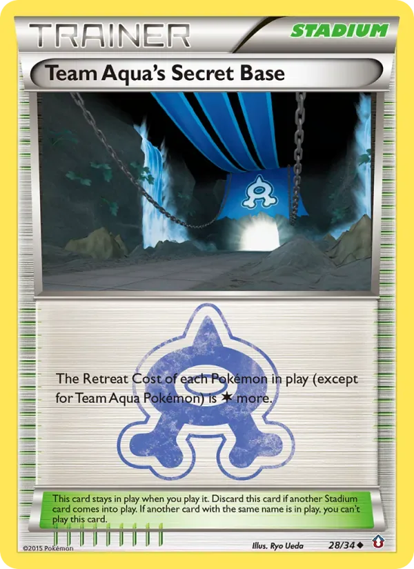 Team Aqua's Secret Base, Double Crisis