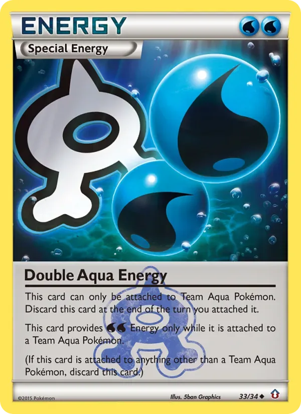Double Aqua Energy, Double Crisis