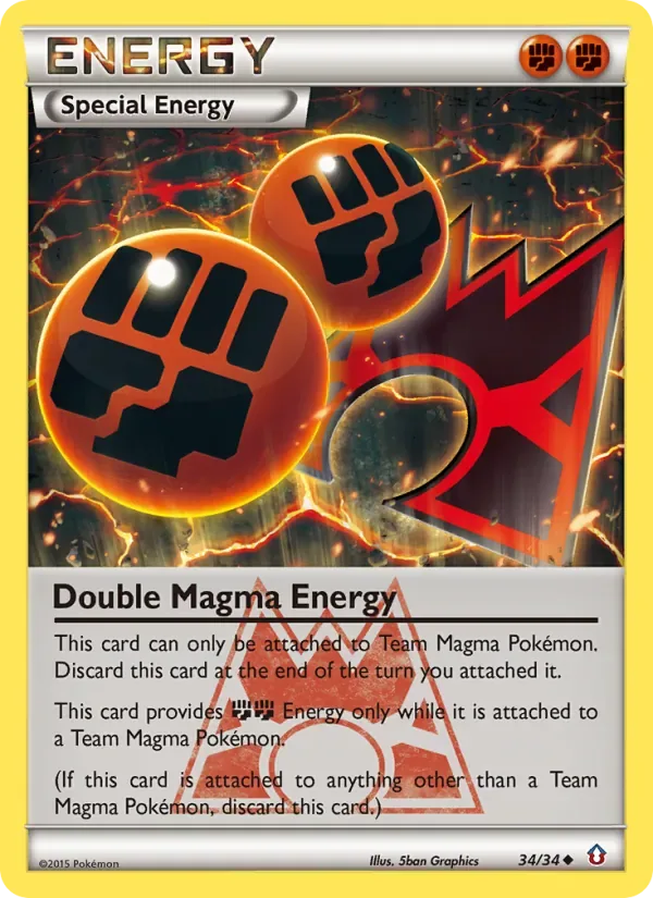 Double Magma Energy, Double Crisis