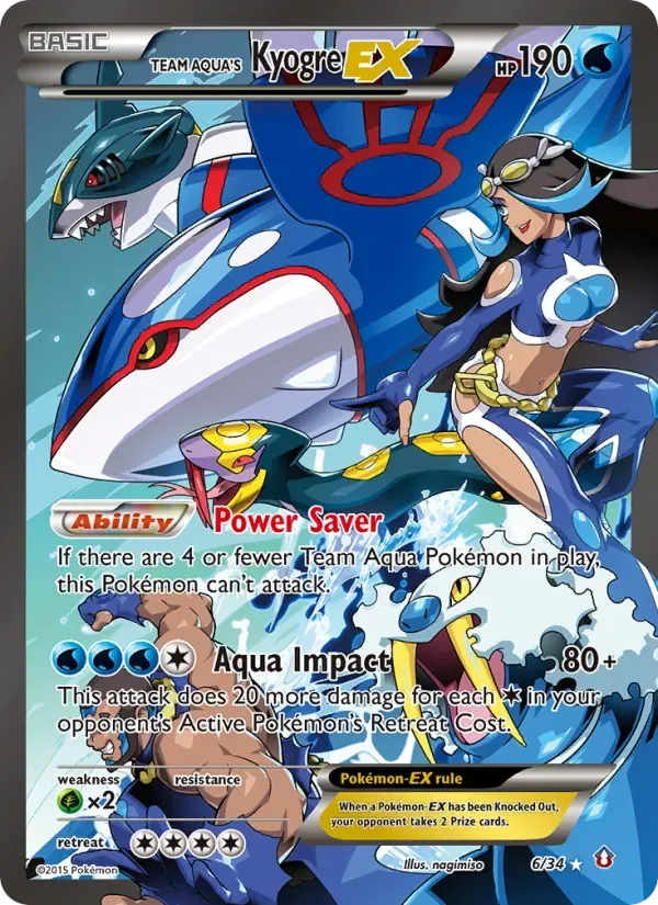 Team Aqua's Kyogre EX, Double Crisis