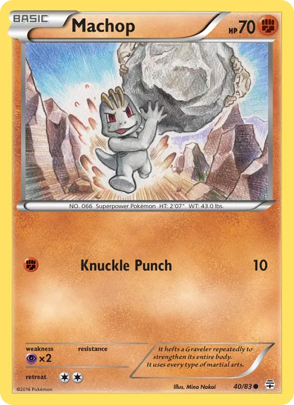 Machop, Generations