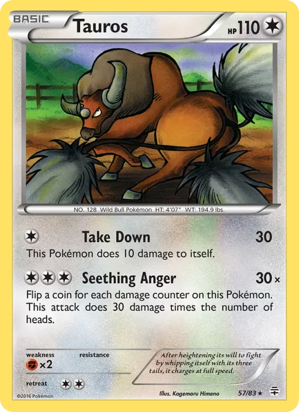 Tauros, Generations