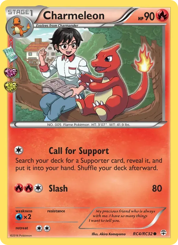 Charmeleon, Generations