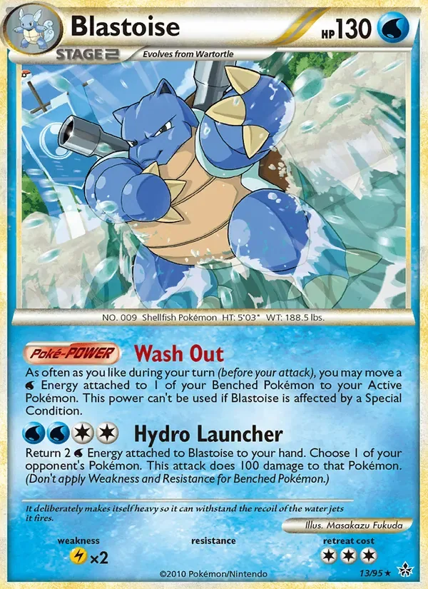 Blastoise, Unleashed
