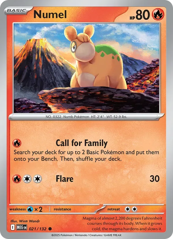 Numel, Mega Evolution