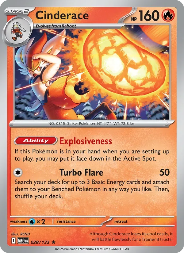 Cinderace, Mega Evolution