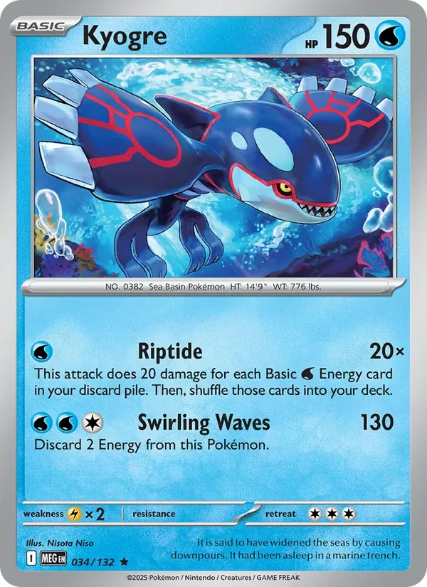 Kyogre, Mega Evolution