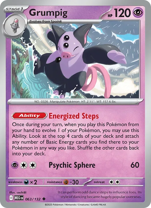 Grumpig, Mega Evolution