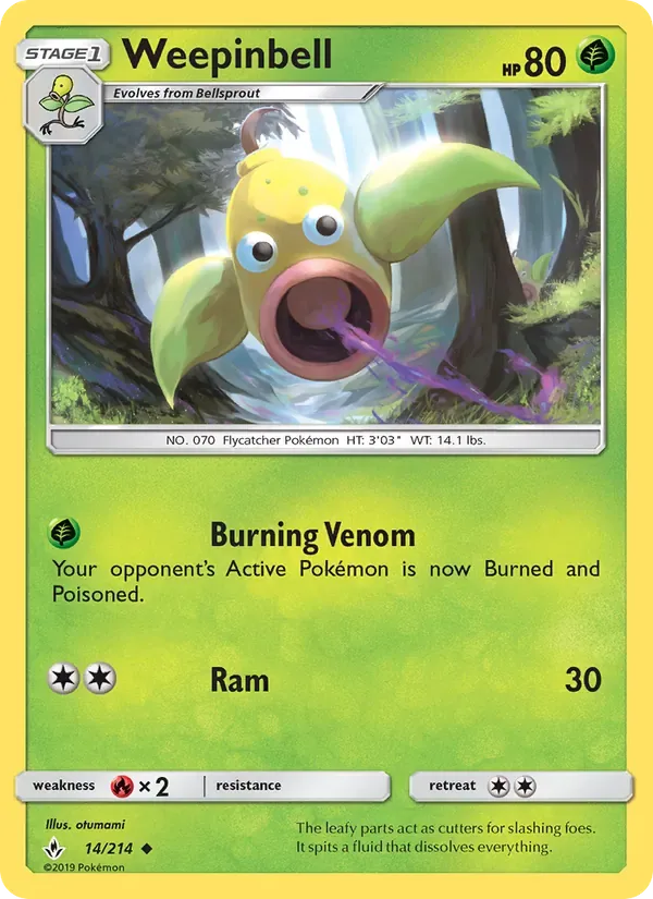 Weepinbell, Unbroken Bonds
