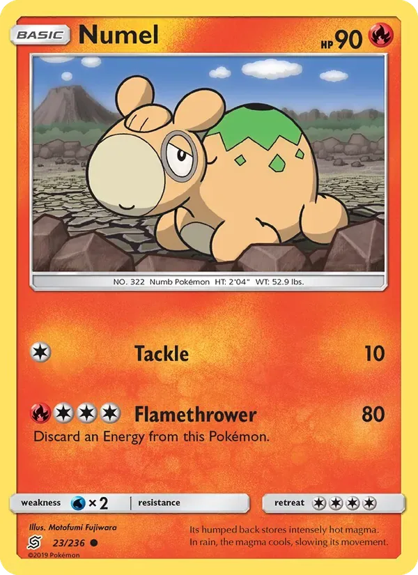 Numel, Unified Minds