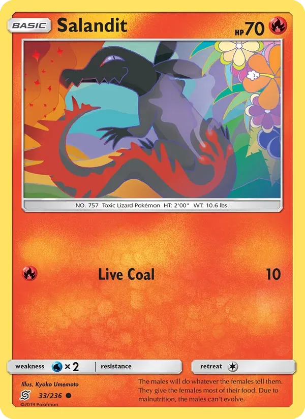 Salandit, Unified Minds