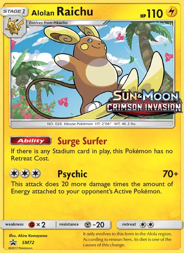 Alolan Raichu, SM Black Star Promos