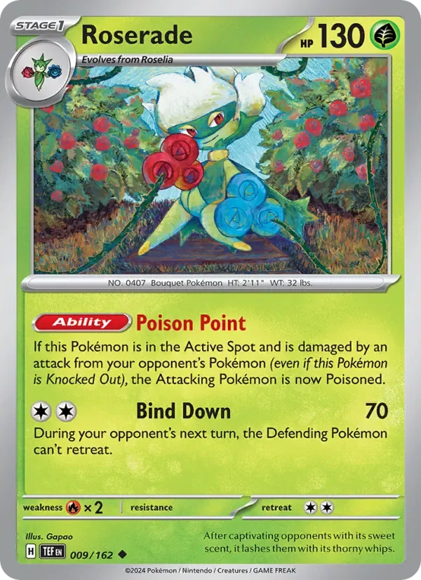 Roserade, Temporal Forces