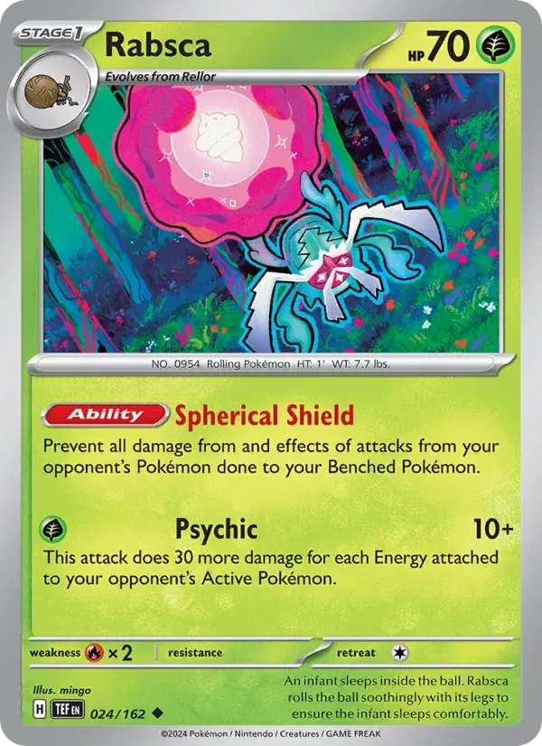 Rabsca, Temporal Forces