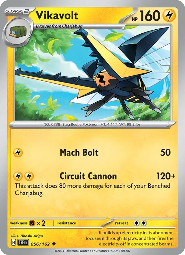 Vikavolt, Temporal Forces