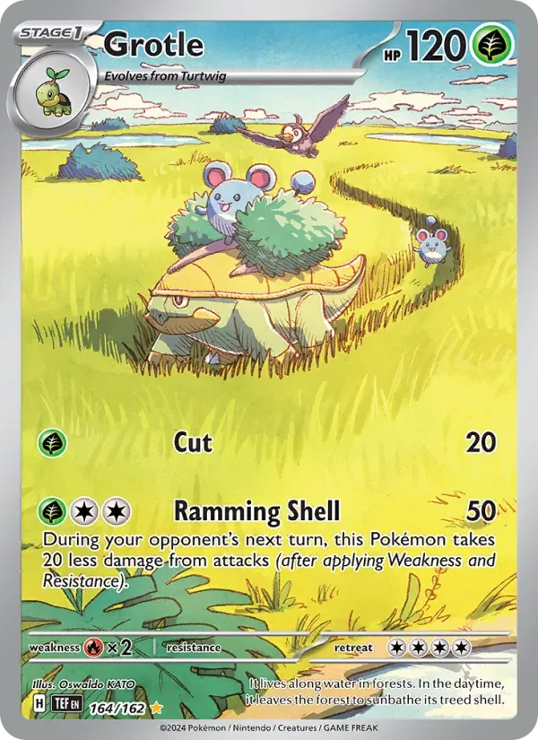 Grotle, Temporal Forces