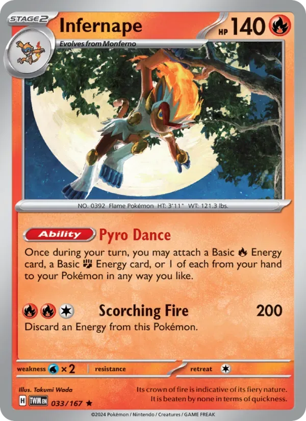 Infernape, Twilight Masquerade