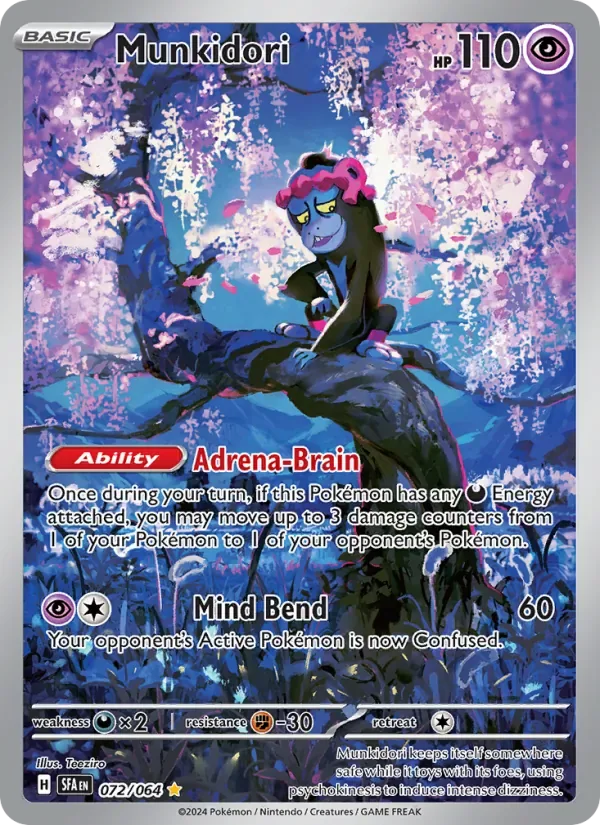 Munkidori, Shrouded Fable