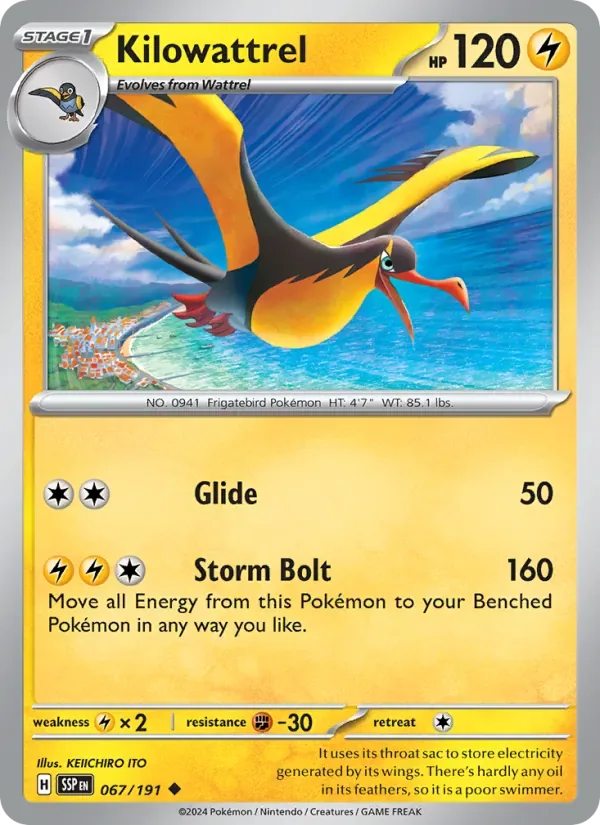 Kilowattrel, Surging Sparks
