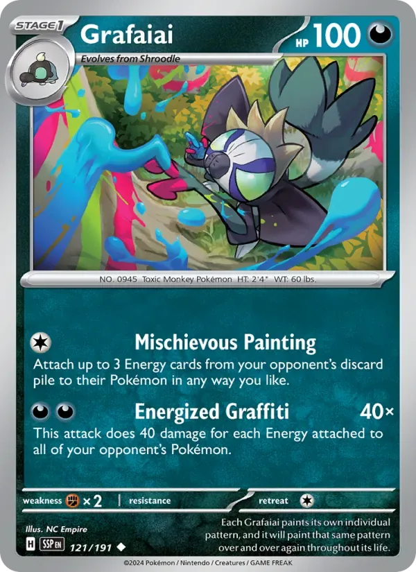 Grafaiai, Surging Sparks