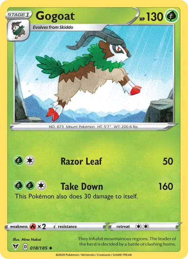 Gogoat, Vivid Voltage