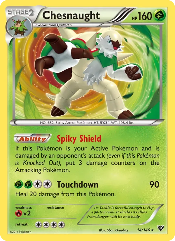 Chesnaught, XY