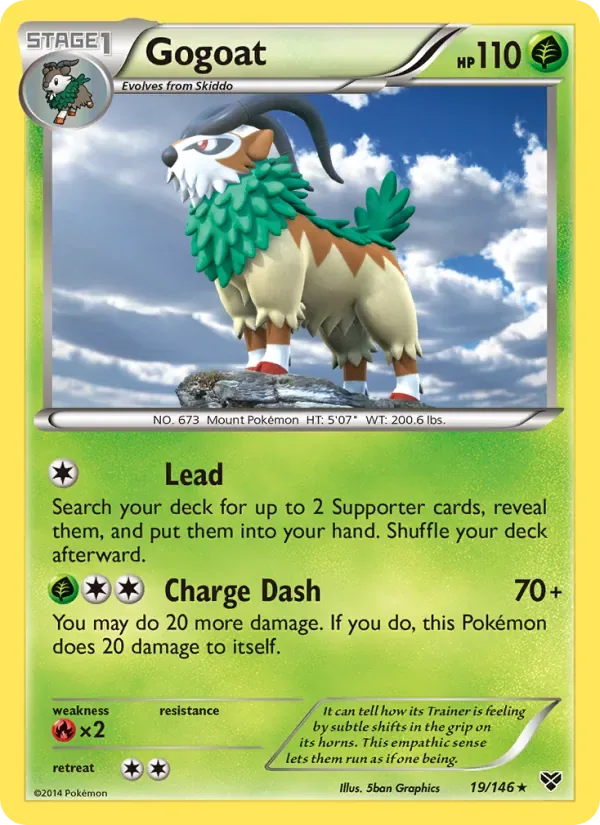 Gogoat, XY