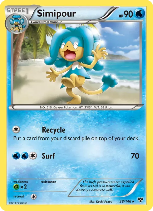 Simipour, XY