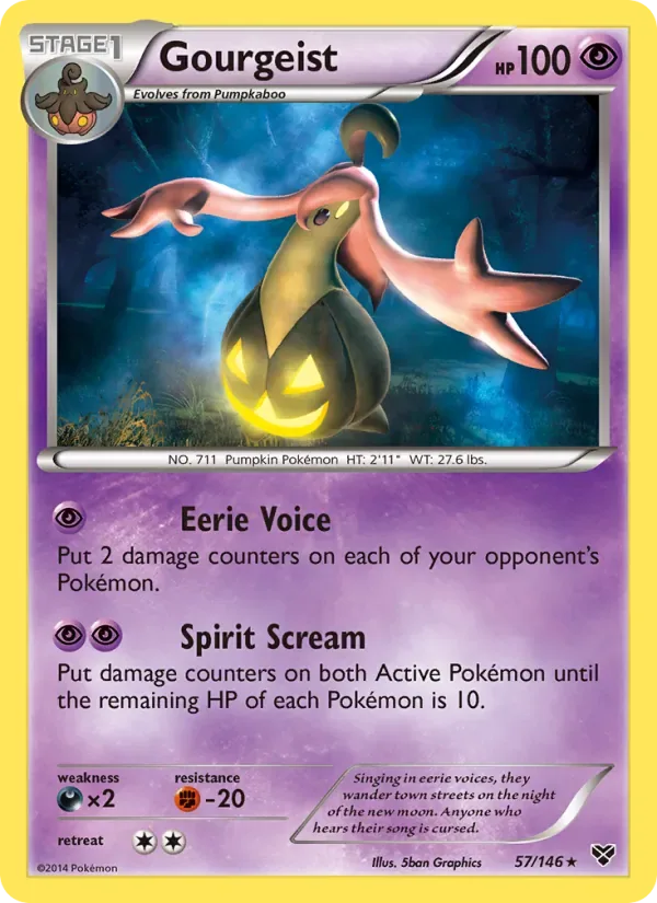 Gourgeist, XY