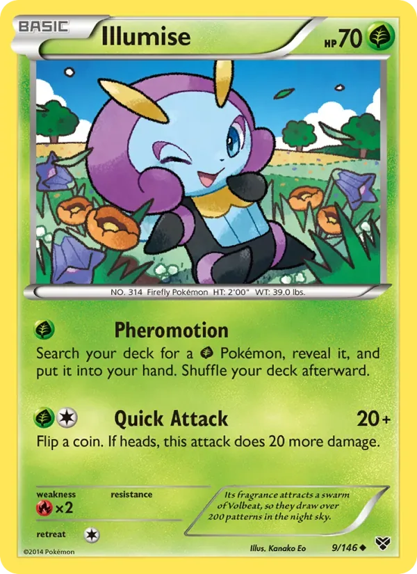 Illumise, XY