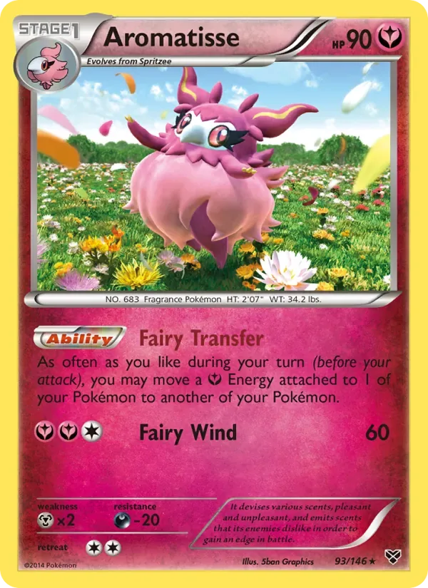 Aromatisse, XY