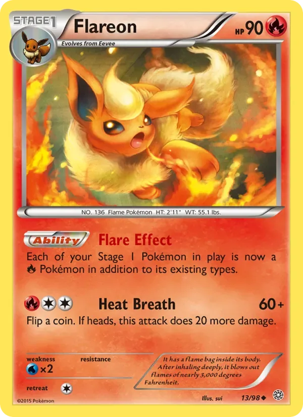 Flareon, Ancient Origins