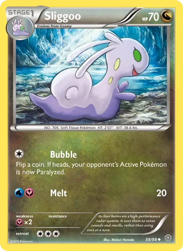 Sliggoo, Ancient Origins