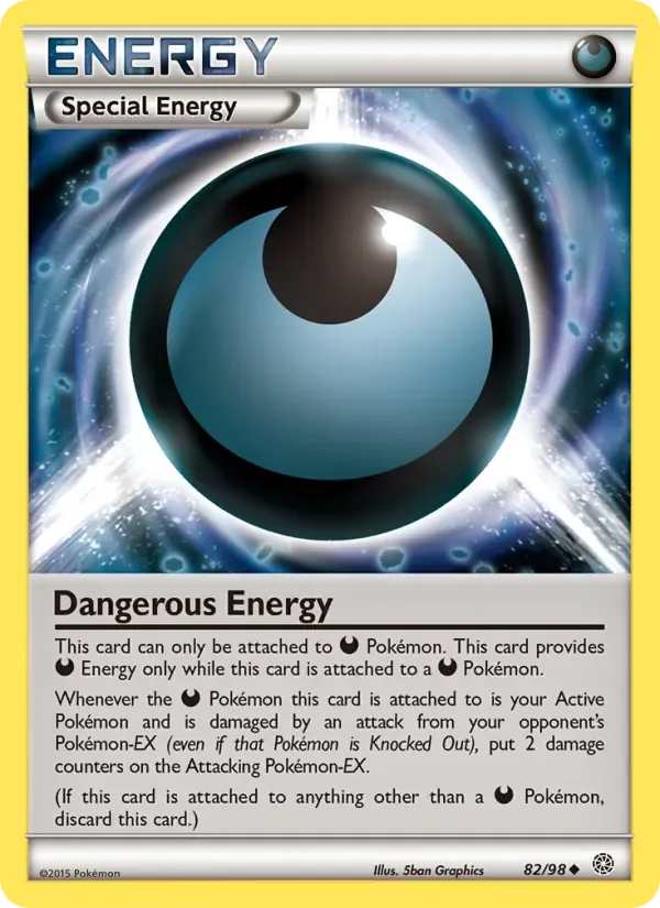 Dangerous Energy, Ancient Origins