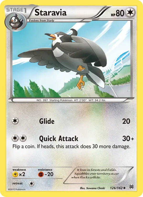 Staravia, BREAKthrough
