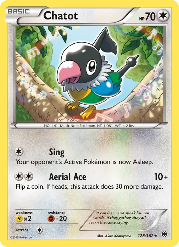 Chatot, BREAKthrough