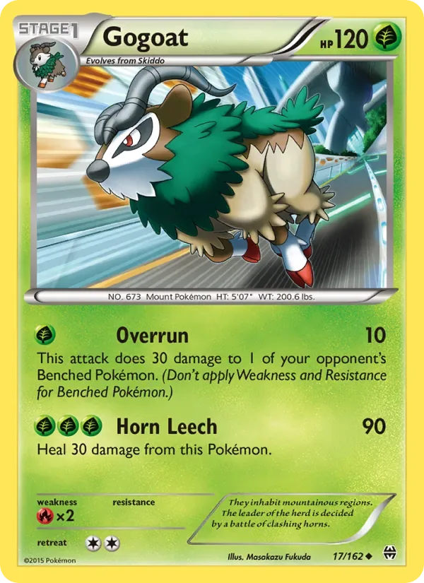 Gogoat, BREAKthrough