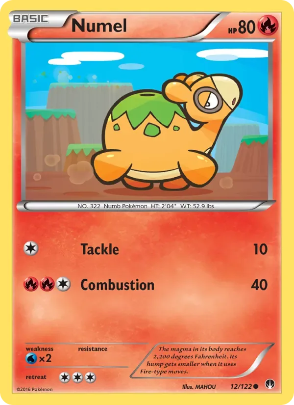 Numel, BREAKpoint