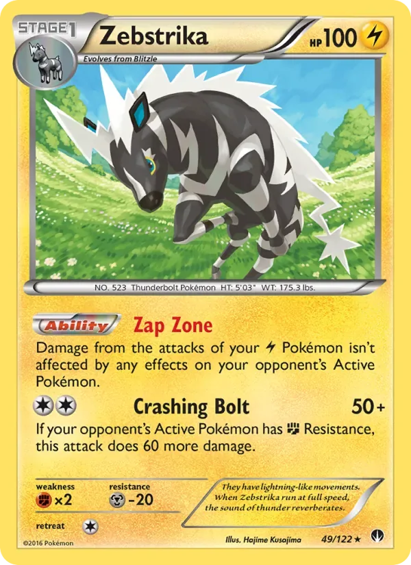 Zebstrika, BREAKpoint