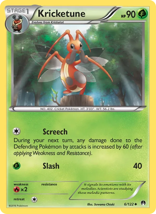Kricketune, BREAKpoint