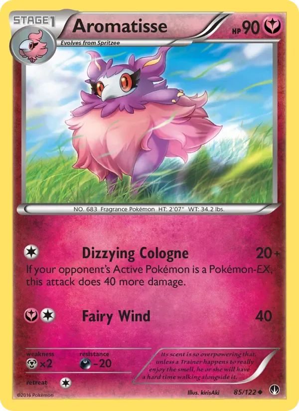 Aromatisse, BREAKpoint